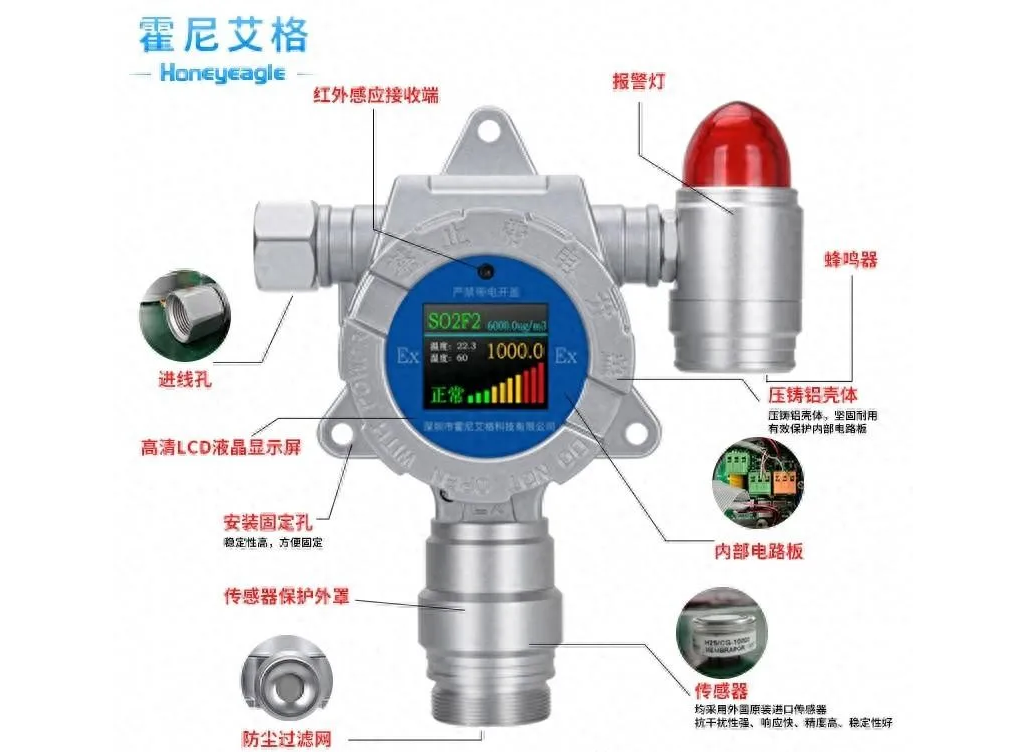可燃?xì)怏w報警器與有毒氣體檢測儀有何區(qū)別？