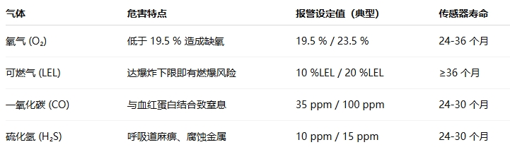 微信截圖_20250526095449.png